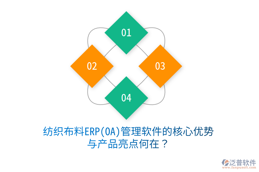 紡織布料ERP(OA)管理軟件的核心優(yōu)勢與產(chǎn)品亮點何在？