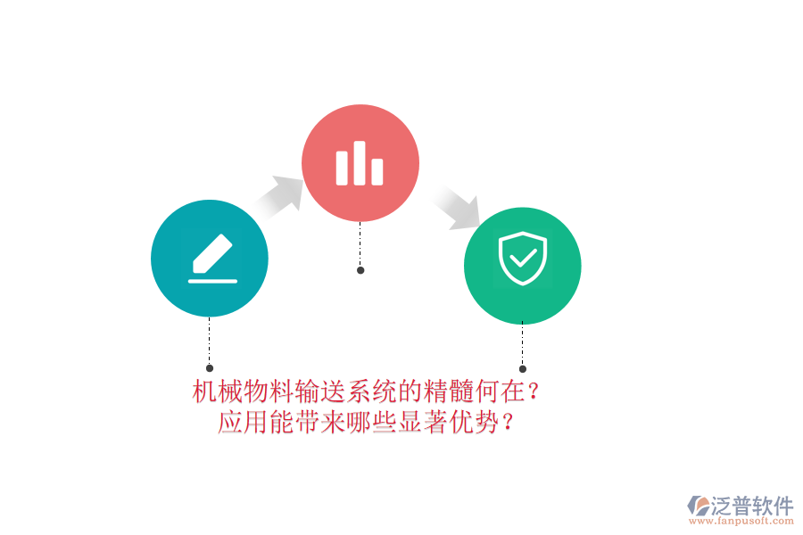 機(jī)械物料輸送系統(tǒng)的精髓何在？應(yīng)用能帶來(lái)哪些顯著優(yōu)勢(shì)？