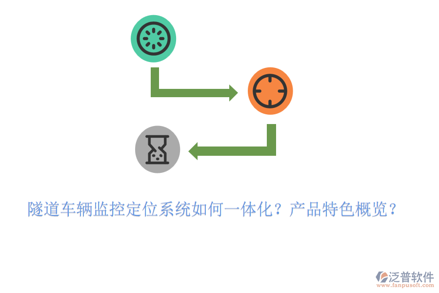 隧道車輛監(jiān)控定位系統(tǒng)如何一體化？產品特色概覽？