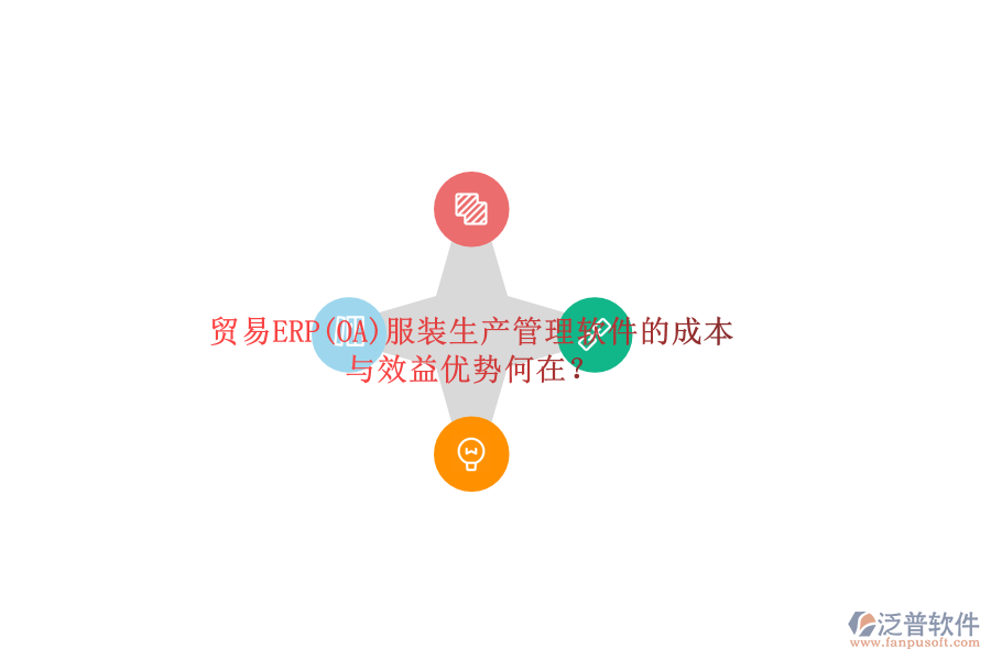 貿(mào)易ERP(OA)服裝生產(chǎn)管理軟件的成本與效益優(yōu)勢(shì)何在？