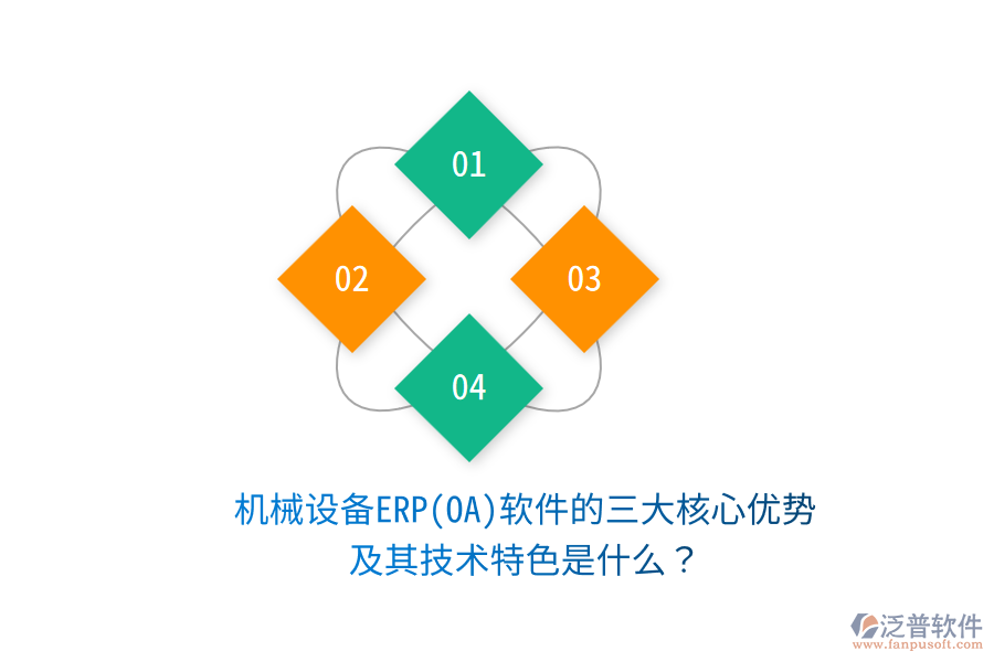 機(jī)械設(shè)備ERP(OA)軟件的三大核心優(yōu)勢(shì)及其技術(shù)特色是什么？