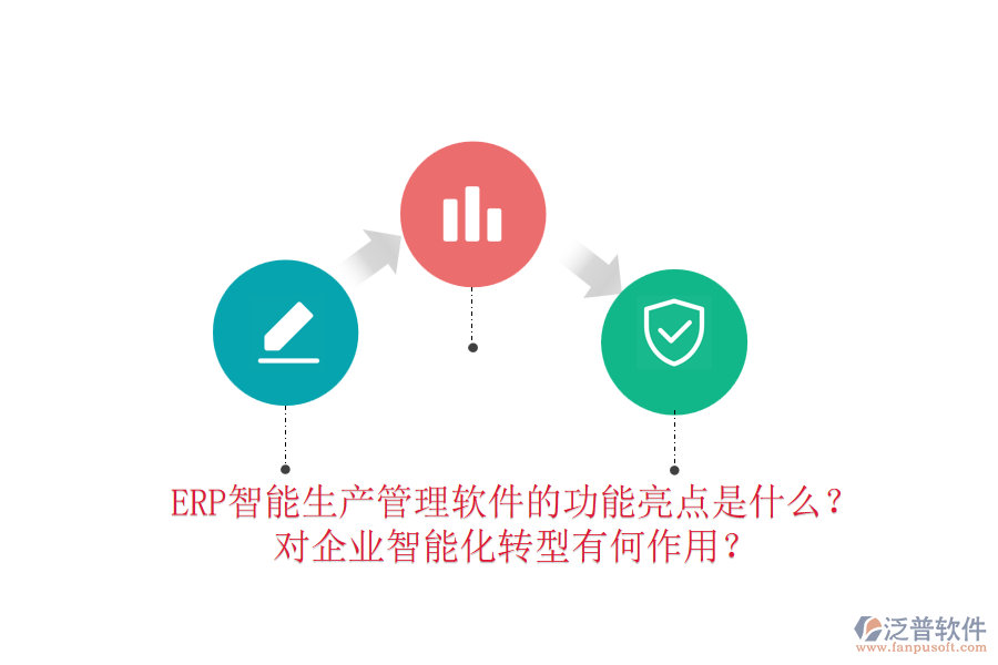 ERP智能生產(chǎn)管理軟件的功能亮點是什么？對企業(yè)智能化轉(zhuǎn)型有何作用？