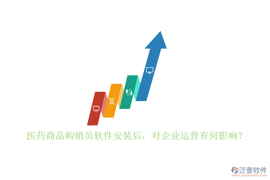 醫(yī)藥商品購(gòu)銷(xiāo)員軟件安裝后，對(duì)企業(yè)運(yùn)營(yíng)有何影響？