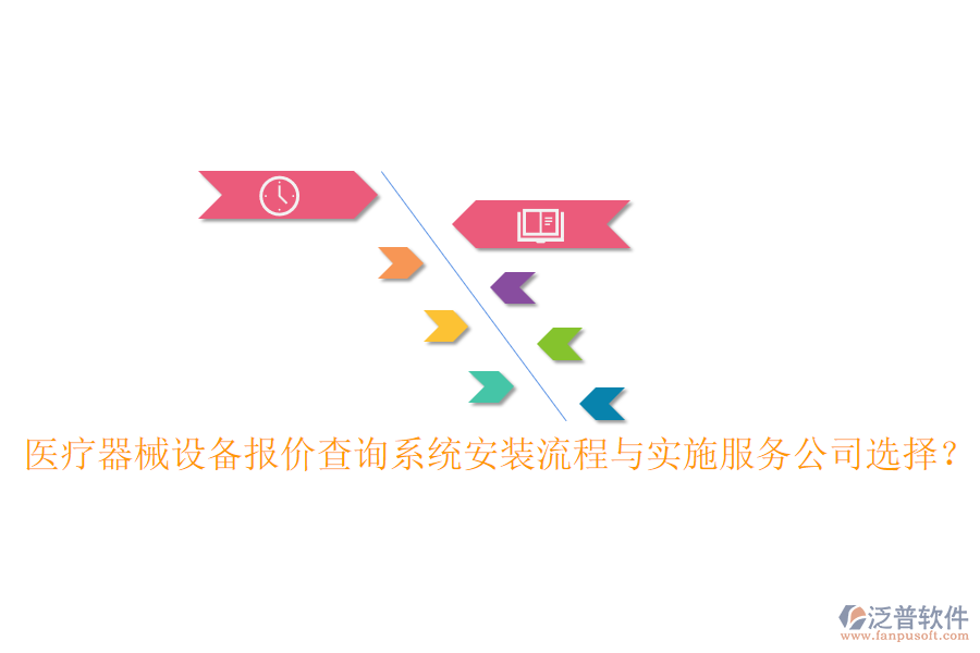 醫(yī)療器械設(shè)備報(bào)價(jià)查詢系統(tǒng)安裝流程與實(shí)施服務(wù)公司選擇？