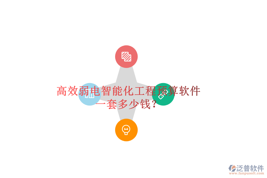 高效弱電智能化工程預(yù)算軟件，一套多少錢？