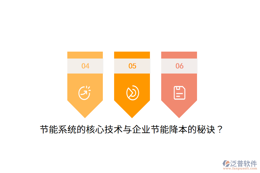 節(jié)能系統(tǒng)的核心技術(shù)與企業(yè)節(jié)能降本的秘訣？