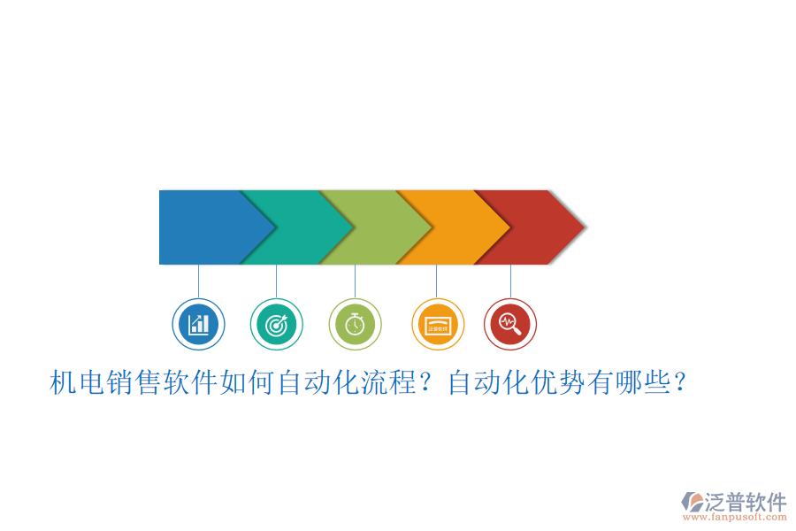 機電銷售軟件如何自動化流程？自動化優(yōu)勢有哪些？