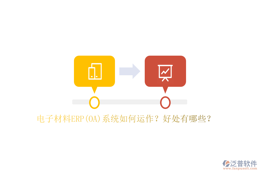 電子材料ERP(OA)系統(tǒng)如何運(yùn)作？好處有哪些？