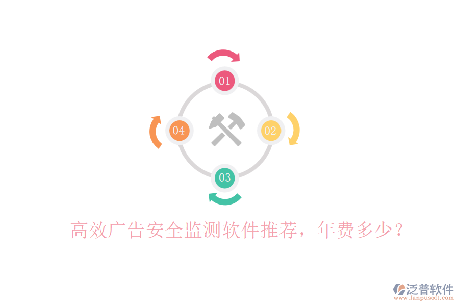 高效廣告安全監(jiān)測軟件推薦，年費多少？