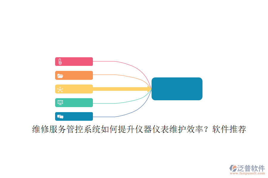維修服務(wù)管控系統(tǒng)如何提升儀器儀表維護(hù)效率？軟件推薦