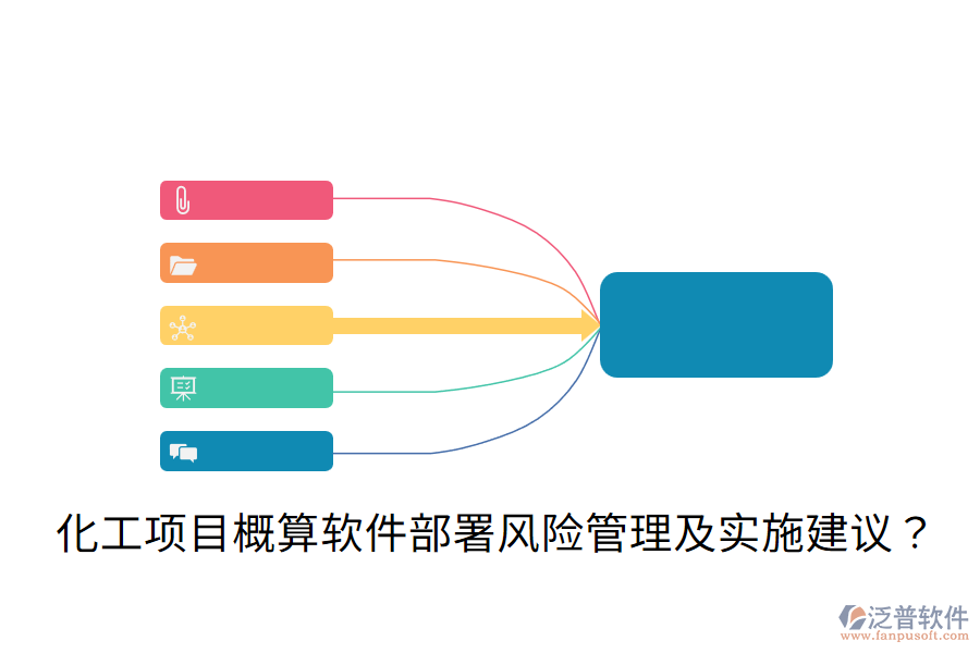  化工項(xiàng)目概算軟件部署風(fēng)險(xiǎn)管理及實(shí)施建議？