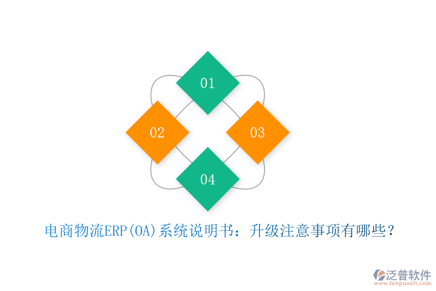 電商物流ERP(OA)系統(tǒng)說明書：升級(jí)注意事項(xiàng)有哪些？