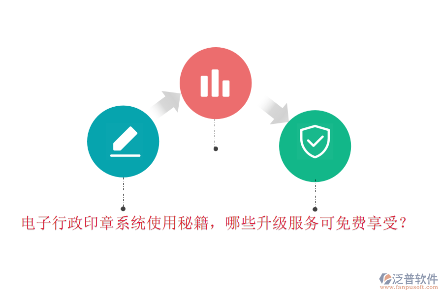電子行政印章系統(tǒng)使用秘籍，哪些升級(jí)服務(wù)可免費(fèi)享受？