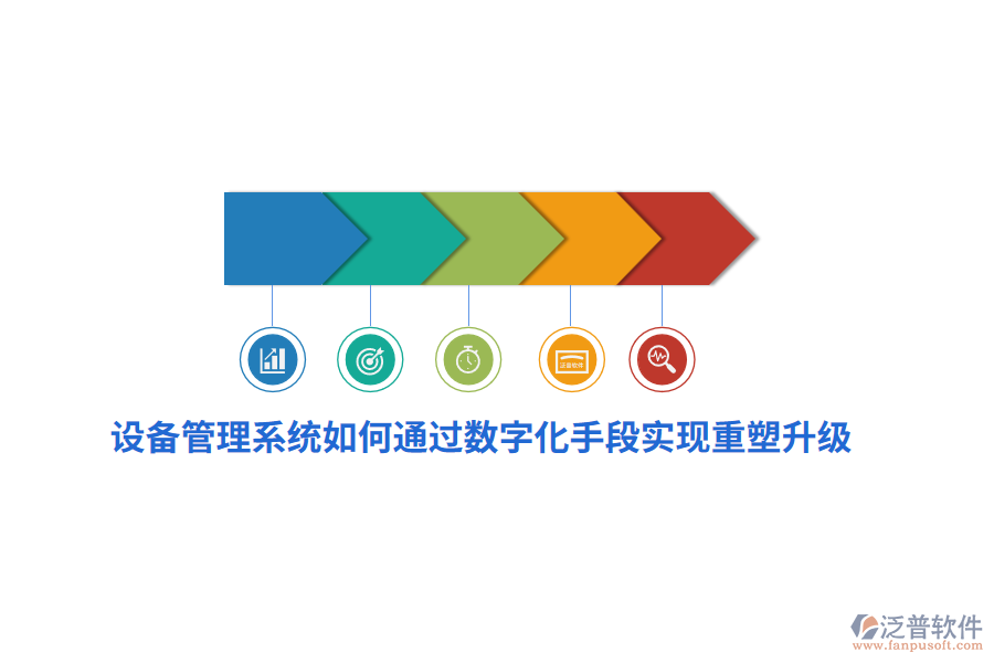 設(shè)備管理系統(tǒng)如何通過(guò)數(shù)字化手段實(shí)現(xiàn)重塑升級(jí)？