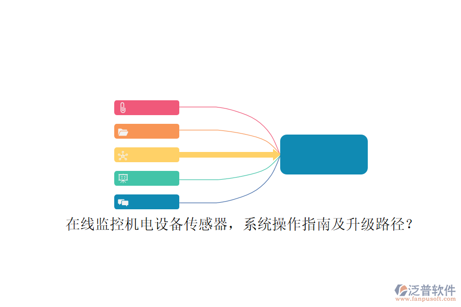 在線監(jiān)控機(jī)電設(shè)備傳感器，系統(tǒng)操作指南及升級(jí)路徑？