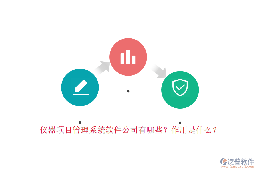 儀器項(xiàng)目管理系統(tǒng)軟件公司有哪些？作用是什么？