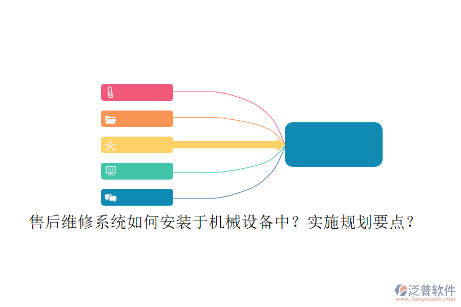 售后維修系統(tǒng)如何安裝于機(jī)械設(shè)備中？實(shí)施規(guī)劃要點(diǎn)？