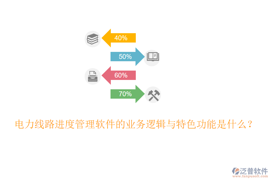 電力線路進度管理軟件的業(yè)務邏輯與特色功能是什么？