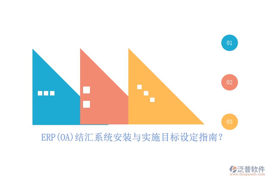 ERP(OA)結(jié)匯系統(tǒng)安裝與實(shí)施目標(biāo)設(shè)定指南？