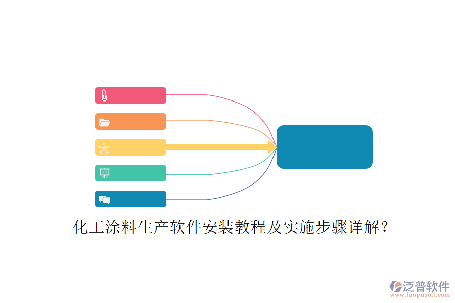 化工涂料生產(chǎn)軟件安裝教程及實施步驟詳解？