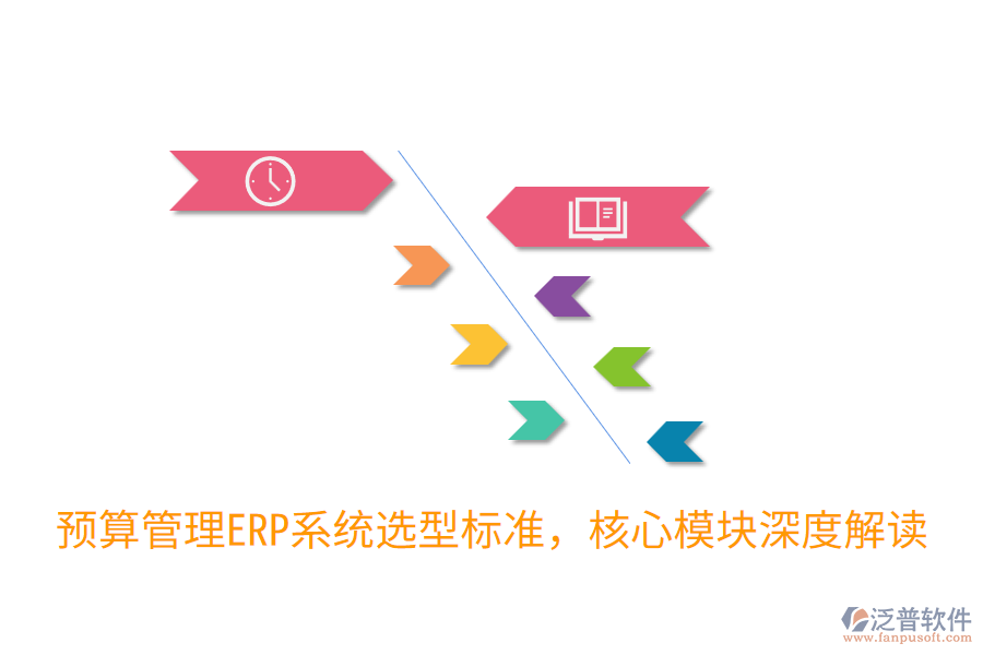  預(yù)算管理ERP系統(tǒng)選型標(biāo)準(zhǔn)，核心模塊深度解讀