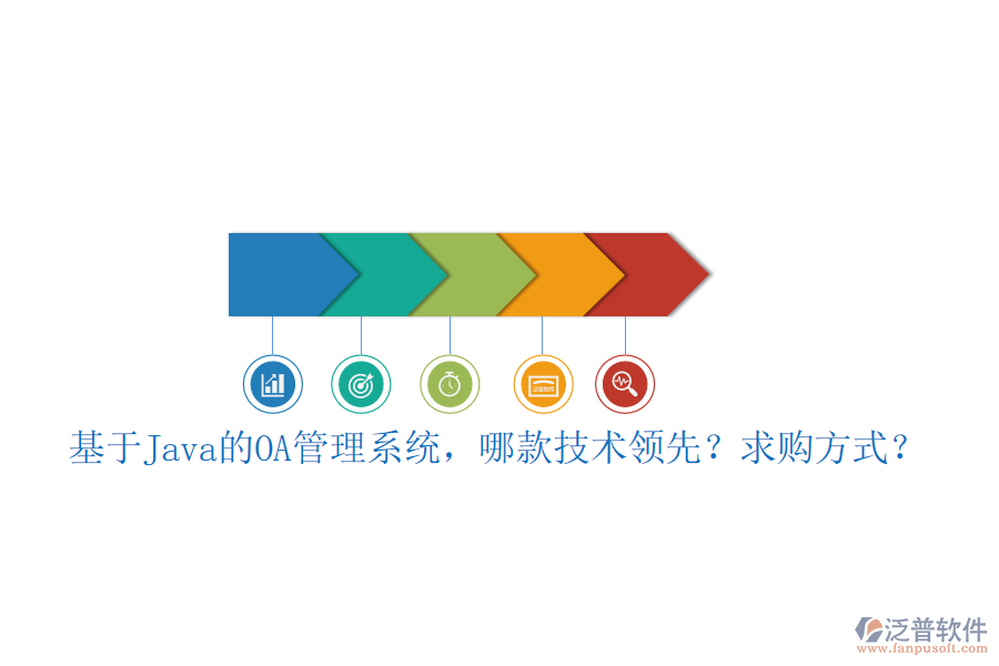 基于Java的OA管理系統(tǒng)，哪款技術(shù)領(lǐng)先？求購(gòu)方式？