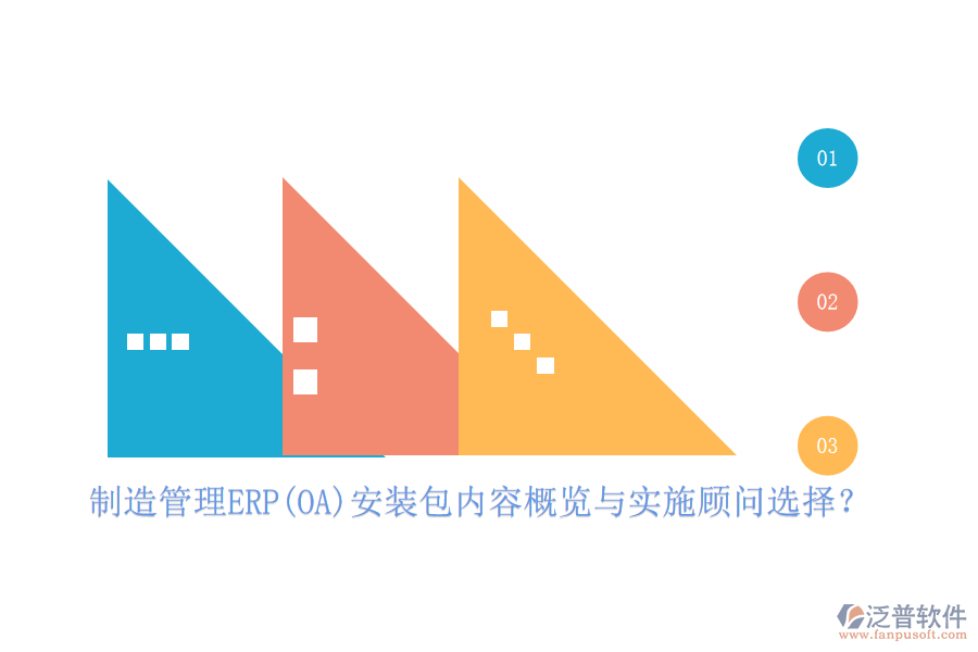 制造管理ERP(OA)安裝包內(nèi)容概覽與實(shí)施顧問選擇？