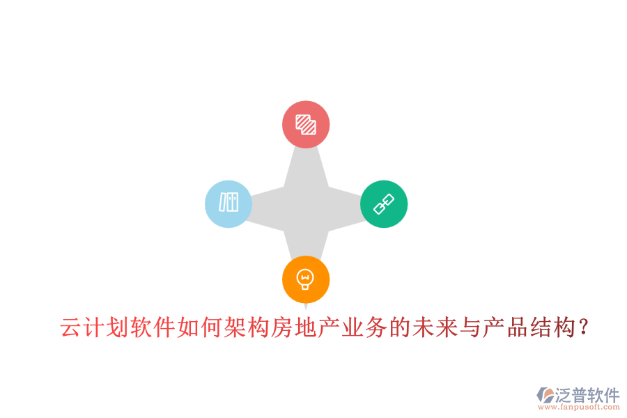 云計(jì)劃軟件如何架構(gòu)房地產(chǎn)業(yè)務(wù)的未來與產(chǎn)品結(jié)構(gòu)？