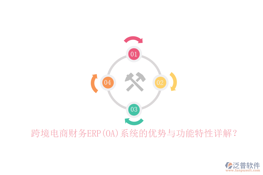 跨境電商財務ERP(OA)系統(tǒng)的優(yōu)勢與功能特性詳解？