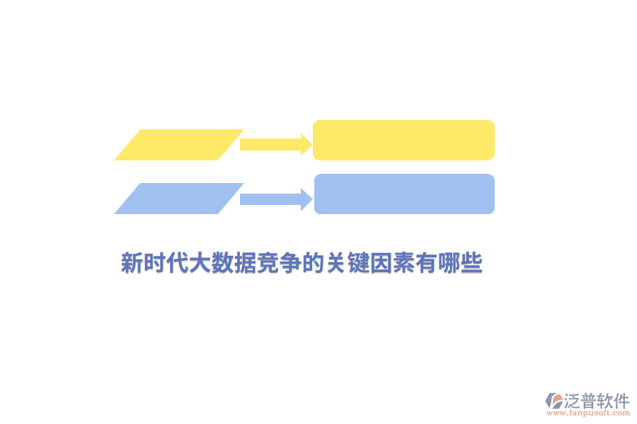 新時(shí)代大數(shù)據(jù)競(jìng)爭(zhēng)的關(guān)鍵因素有哪些？