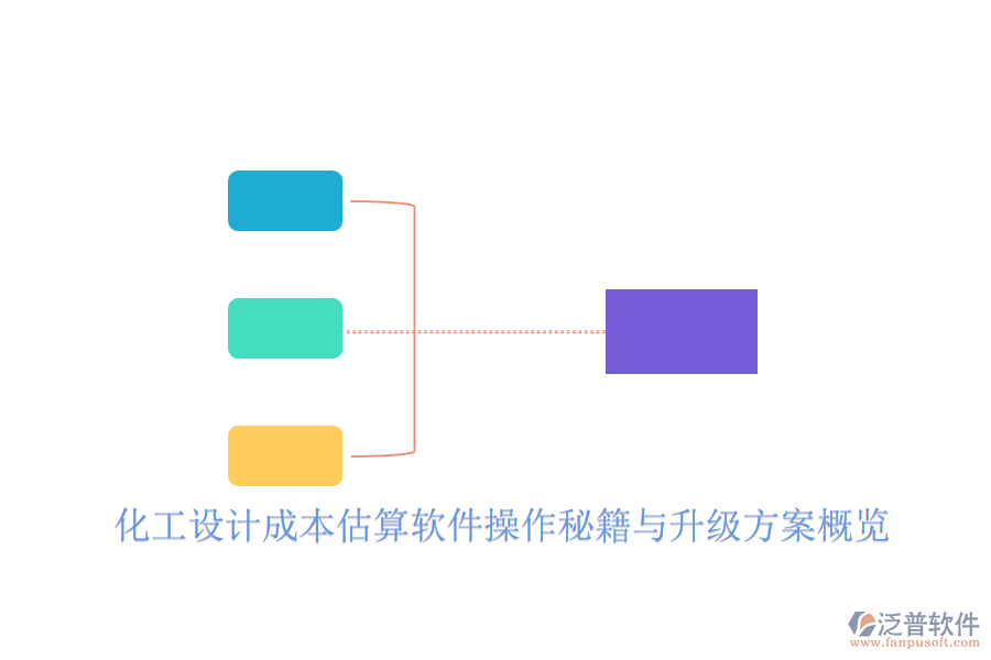 化工設(shè)計(jì)成本估算軟件操作秘籍與升級(jí)方案概覽