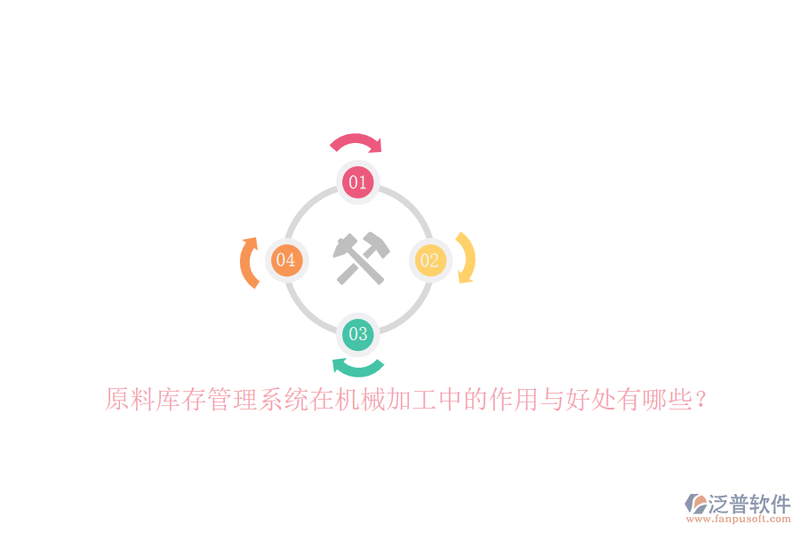 原料庫存管理系統(tǒng)在機(jī)械加工中的作用與好處有哪些？