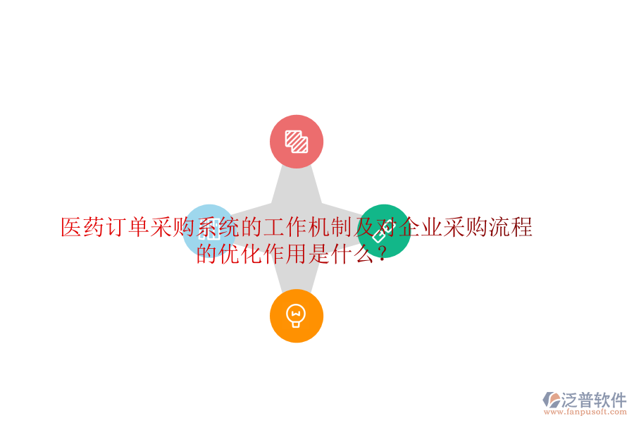 醫(yī)藥訂單采購系統(tǒng)的工作機(jī)制及對企業(yè)采購流程的優(yōu)化作用是什么？