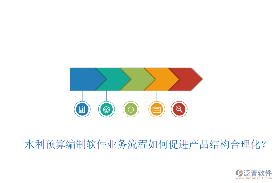 水利預(yù)算編制軟件業(yè)務(wù)流程如何促進(jìn)產(chǎn)品結(jié)構(gòu)合理化？