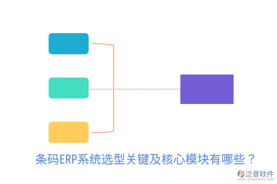  條碼ERP系統(tǒng)選型關(guān)鍵及核心模塊有哪些？