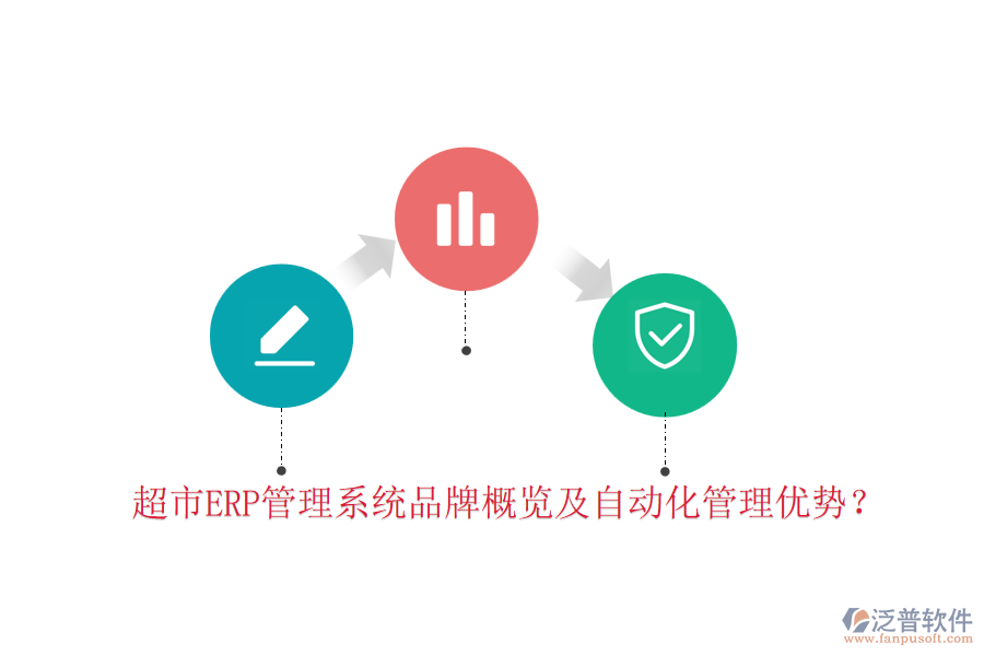 超市ERP管理系統(tǒng)品牌概覽及自動(dòng)化管理優(yōu)勢(shì)？