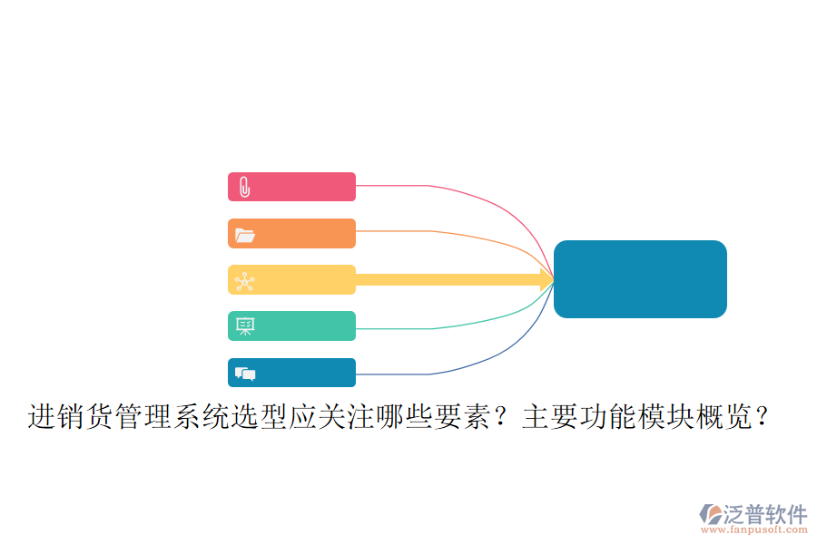 進(jìn)銷(xiāo)貨管理系統(tǒng)選型應(yīng)關(guān)注哪些要素？主要功能模塊概覽？