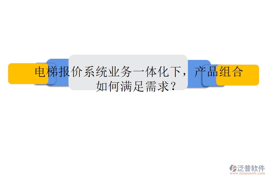 電梯報價系統(tǒng)業(yè)務一體化下，產(chǎn)品組合如何滿足需求？