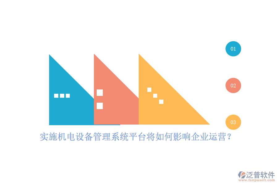 實施機電設(shè)備管理系統(tǒng)平臺將如何影響企業(yè)運營？