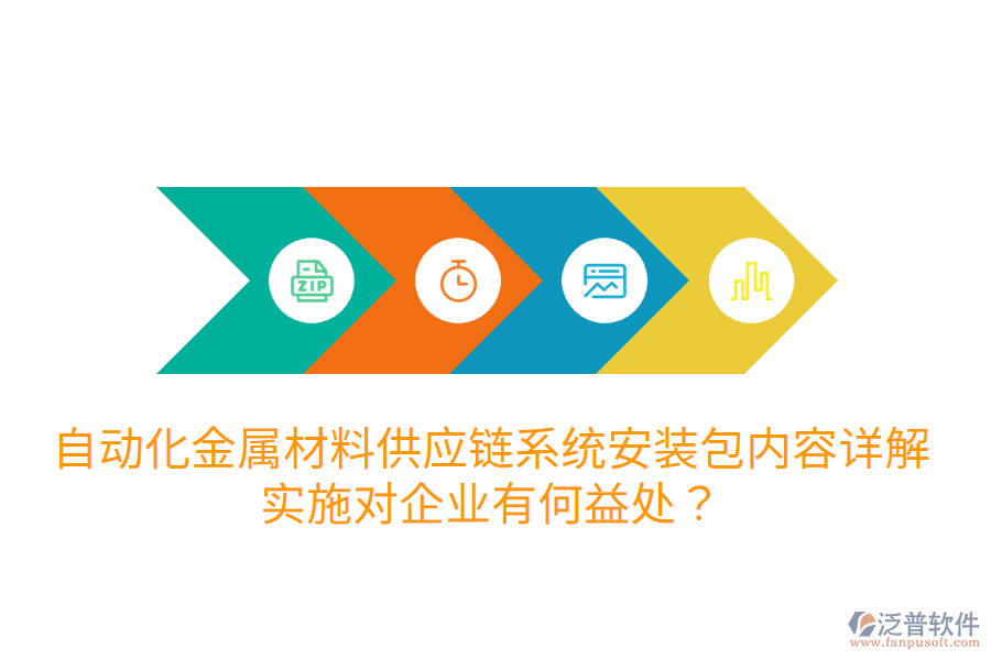 自動(dòng)化金屬材料供應(yīng)鏈系統(tǒng)安裝包內(nèi)容詳解，實(shí)施對企業(yè)有何益處？
