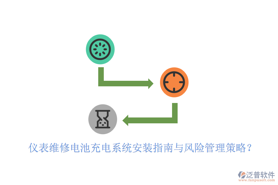 儀表維修電池充電系統(tǒng)安裝指南與風(fēng)險(xiǎn)管理策略？