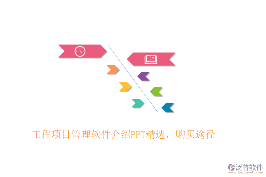 工程項目管理軟件介紹PPT精選，購買途徑