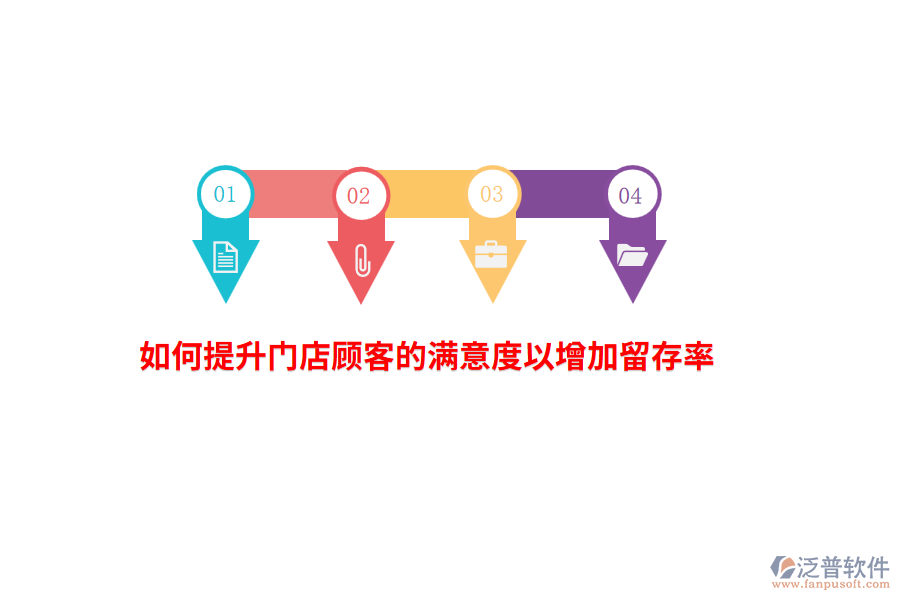 如何提升門(mén)店顧客的滿(mǎn)意度以增加留存率？