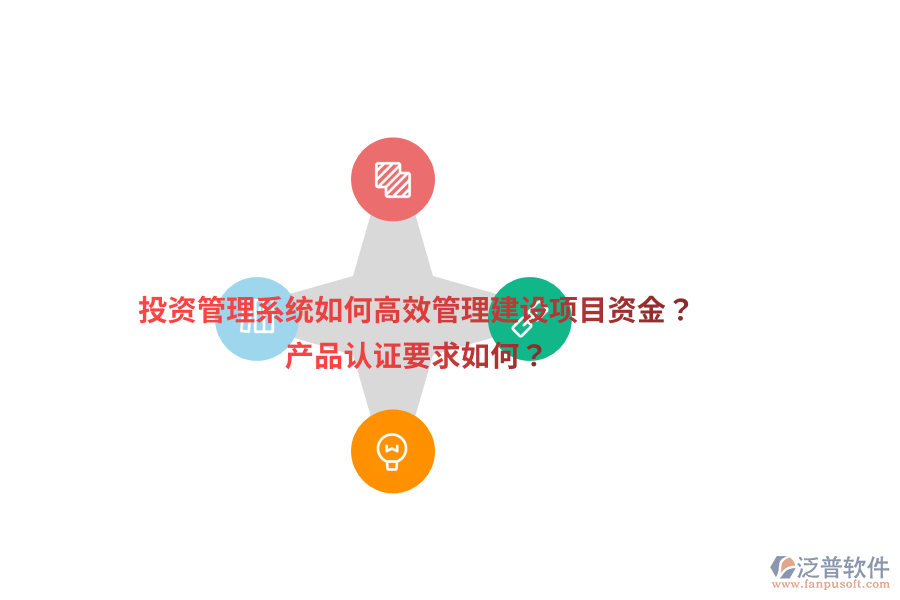 投資管理系統(tǒng)如何高效管理建設(shè)項(xiàng)目資金？產(chǎn)品認(rèn)證要求如何？