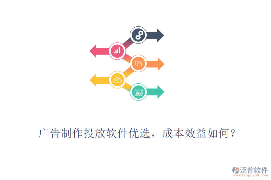 廣告制作投放軟件優(yōu)選，成本效益如何？