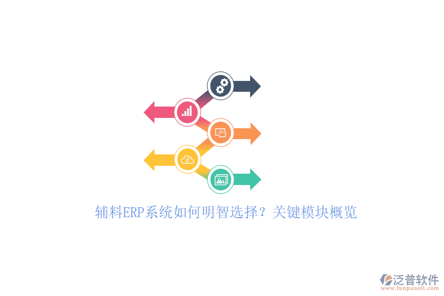 輔料ERP系統(tǒng)如何明智選擇？關(guān)鍵模塊概覽