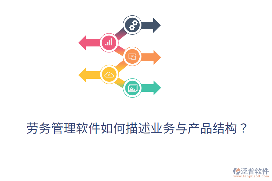 勞務管理軟件如何描述業(yè)務與產(chǎn)品結構？