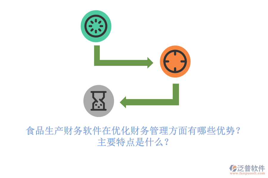 食品生產(chǎn)財務(wù)軟件在優(yōu)化財務(wù)管理方面有哪些優(yōu)勢？主要特點是什么？