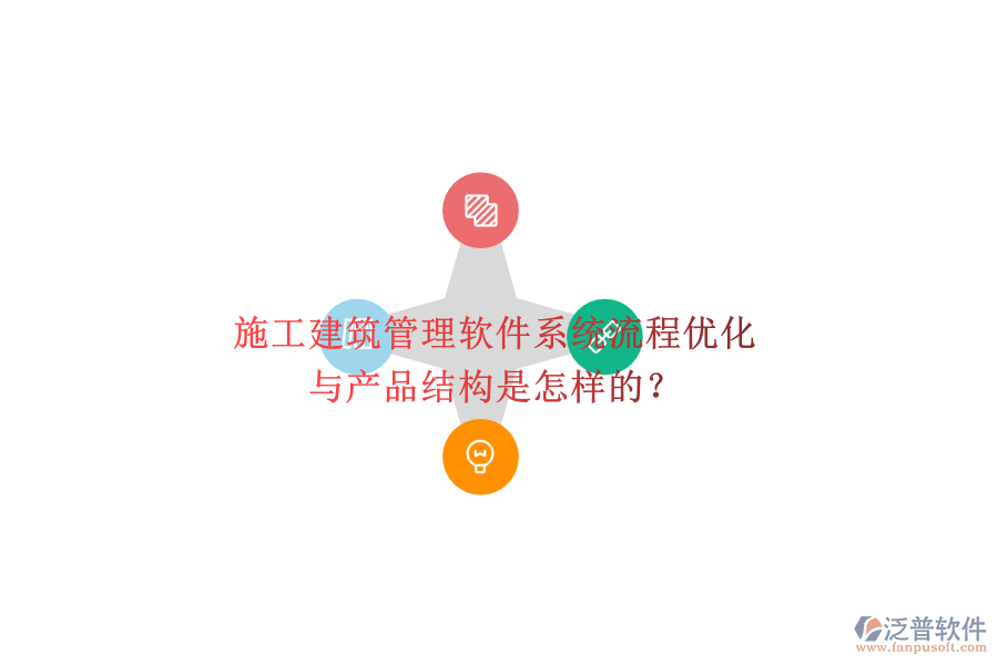 施工建筑管理軟件系統(tǒng)流程優(yōu)化與產(chǎn)品結(jié)構(gòu)是怎樣的？