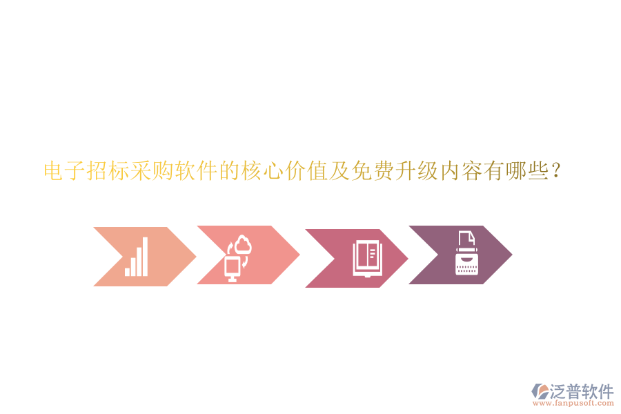 電子招標(biāo)采購軟件的核心價值及免費(fèi)升級內(nèi)容有哪些？